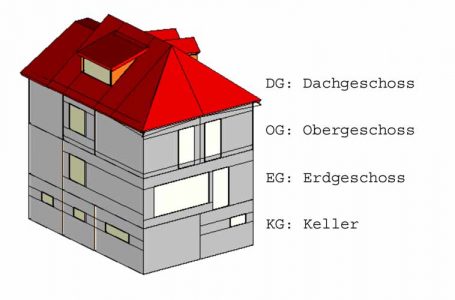 haus haus